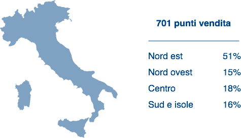 Distribuzione geografica dei punti vendita